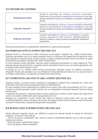 II.5 METODE DE CONTROL
Inspecția prin sondaj
Inspecția exhaustivă
Inspecția electronică
constă în activitatea de veriﬁcare selectivă a perioadelor
impozabile, documentelor și operațiunilor semniﬁcative, care stau
la baza modului de calcul, de evidenţiere şi de plată a obligaţiilor
ﬁscale
constă în activitatea de veriﬁcare a tuturor perioadelor impozabile,
precum și a documentelor și operațiunilor semniﬁcative, care stau
la baza modului de calcul, de evidenţiere şi de plată a obligaţiilor
ﬁscale
constă în activitatea de veriﬁcare a contabilităţii şi a surselor
acesteia, prelucrate în mediu electronic, utilizând metode de
analiză, evaluare şi testare asistate de instrumente informatice
specializate
Selectarea documentelor şi a operaţiunilor semniﬁcative se apreciază de inspector.
Inspecţia ﬁscală se efectuează în cadrul termenului de prescripţie a dreptului de a stabili creanţe ﬁscale.
Selectarea perioadelor care vor ﬁ supuse inspecţiei ﬁscale se efectuează de organul ﬁscal în funcţie de riscul
ﬁscal identiﬁcat. Inspecţia ﬁscală se poate extinde şi asupra celorlalte perioade ﬁscale neveriﬁcate în cadrul
În cazul inspecţiei ﬁscale anticipate, efectuate pentru soluţionarea deconturilor cu sumă negativă de TVA,
perioada supusă inspecţiei ﬁscale va cuprinde exclusiv perioadele ﬁscale în care s-au derulat operaţiunile care
În situaţia în care se constată indicii privind nerespectarea legislaţiei ﬁscale ori stabilirea incorectă a
obligaţiilor ﬁscale, prin operaţiuni care s-au desfăşurat în afara perioadei prevăzute mai sus, inspecţia ﬁscală
Inspecţia ﬁscală se exercită exclusiv, nemijlocit şi neîngrădit de organul ﬁscal competent pe a cărui rază
În cazul creanţelor ﬁscale administrate de organul ﬁscal central, prin ordin al preşedintelui A.N.A.F. se pot
constitui, la nivelul aparatului central, structuri care au competenţă în efectuarea inspecţiei ﬁscale pe întreg
Competenţa de efectuare a inspecţiei ﬁscale de către organul ﬁscal central se poate delega altui organ ﬁscal
Delegarea de competenţă se poate acorda altui organ de inspecţie ﬁscală, pentru unul sau mai mulţi
contribuabili/plătitori, pentru efectuarea unei acţiuni de inspecţie ﬁscală (control inopinat, control încrucişat,
Durata efectuării inspecţiei ﬁscale este stabilită de organul de inspecţie ﬁscală, în funcţie de obiectivele
- 180 de zile pentru contribuabilii mari, precum şi pentru contribuabilii/plătitorii care au sedii secundare,
Direcția Generală Coordonare Inspecție Fiscală
II.6 PERIOADA SUPUSĂ INSPECŢIEI FISCALE
II.7 COMPETENŢA DE EFECTUARE A INSPECŢIEI FISCALE
II.8 DURATA EFECTURĂRII INSPECŢIEI FISCALE
termenului de prescripţie a dreptului de a stabili creanţe ﬁscale.
au generat soldul sumei negative a taxei.
se extinde corespunzător, cu respectarea termenelor prevazute de lege.
teritoriul ţării.
central, în condiţiile stabilite prin ordin al preşedintelui A.N.A.F.
constatare la faţa locului, inspecţie ﬁscală generală sau parţială).
inspecţiei, şi nu poate ﬁ mai mare de:
indiferent de mărime;
- 90 de zile pentru contribuabilii mijlocii;
- 45 de zile pentru ceilalţi contribuabili.
teritorială se aﬂă situat sediul permanent/secundar al contribuabilului.
 