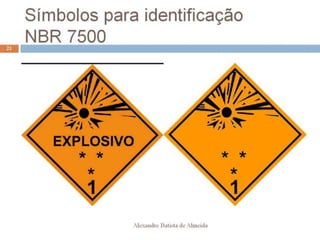 Aula 207   transporte - classes de risco