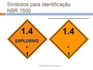 Aula 207   transporte - classes de risco
