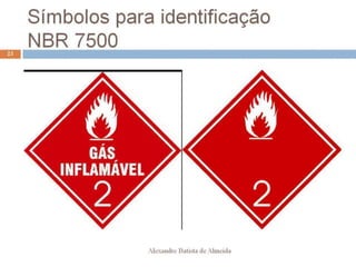 Aula 207   transporte - classes de risco