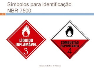 Aula 207   transporte - classes de risco