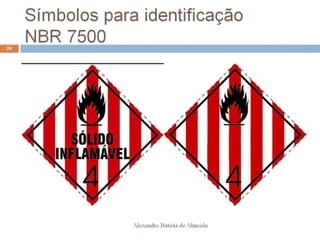 Aula 207   transporte - classes de risco