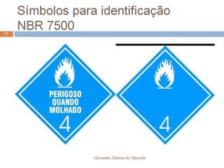 Aula 207   transporte - classes de risco