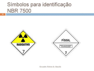 Aula 207   transporte - classes de risco