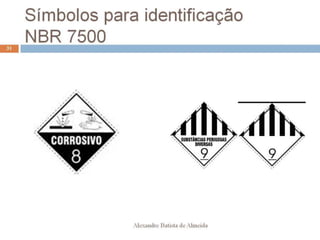 Aula 207   transporte - classes de risco