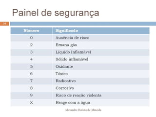 Aula 207   transporte - classes de risco