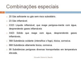 Aula 207   transporte - classes de risco