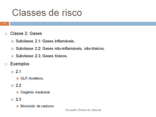 Aula 207   transporte - classes de risco