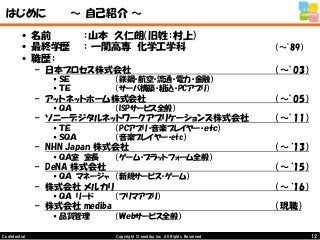 12Copyright © mediba inc. All Rights Reserved.Confidential
はじめに ～ 自己紹介 ～
• 名前 ：山本 久仁朗（旧姓：村上）
• 最終学歴 ： 一関高専 化学工学科 （～’89）
• 職歴：
– 日本プロセス株式会社 （～’03）
•ＳＥ （鉄鋼・航空・流通・電力・金融）
•ＴＥ （サーバ構築・組込・PCアプリ）
– アットネットホーム株式会社 （～’05）
•ＱＡ （ISPサービス全般）
– ソニーデジタルネットワークアプリケーションズ株式会社 （～’11）
•ＴＥ （PCアプリ・音楽プレイヤー・ｅｔｃ）
•ＳＱＡ （音楽プレイヤー・etc）
– NHN Japan 株式会社 （～‘13）
•ＱＡ室 室長 （ゲーム・プラットフォーム全般）
– DeNA 株式会社 （～‘15）
•ＱＡ マネージャ （新規サービス・ゲーム）
– 株式会社 メルカリ （～‘16）
•ＱＡ リード （フリマアプリ）
– 株式会社 mediba （現職）
•品質管理 （Ｗｅｂサービス全般）
 