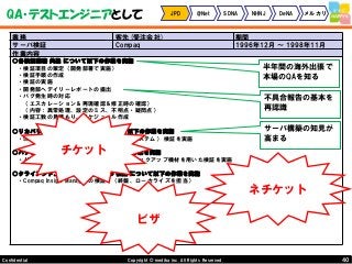 40Copyright © mediba inc. All Rights Reserved.Confidential
QA・テストエンジニアとして JPD @Net SDNA NHNJ DeNA メルカリ
業務 客先(受注会社) 期間
サーバ検証 Compaq 1996年12月 ～ 1998年11月
作業内容
○各検証業務 共通 について以下の作業を実施
・検証項目の策定（開発部署で実施）
・検証手順の作成
・検証の実施
・開発部へデイリーレポートの提出
・バグ発生時の対応
（エスカレーション＆再現確認＆修正時の確認）
（内容：異常処理、設定のミス、不明点・疑問点）
・検証工数の見積もり、スケジュール作成
○リカバリCDイメージの検証業務 について以下の作業を実施
・Smart Start（Compaq Server リカバリCD システム） 検証を実施
○バックアップツールの検証 について以下の作業を実施
・ARC serve を用いて、DAT、DLT 等、各種バックアップ機材を用いた検証を実施
○クライアント、サーバー 管理ツール 検証 について以下の作業を実施
・Compaq Insight Manager の検証 （終盤、ローカライズを担当）
半年間の海外出張で
本場のQAを知る
不具合報告の基本を
再認識
サーバ構築の知見が
高まる
チケット
ビザ
ネチケット
 