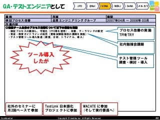 44Copyright © mediba inc. All Rights Reserved.Confidential
QA・テストエンジニアとして JPD @Net SDNA NHNJ DeNA メルカリ
業務 所属 期間
検証プロセス改善 品質エンジニアリンググループ 2007年04月 ～ 2008年 03月
作業内容
○検証チーム全体のプロセス改善について以下の業務を実施
・検証プロセスの棚卸し、可視化（PFD等を使用）、改善、テーラリングの策定
・育成・教育ガイドラインの拡充（資格試験勉強会の講師を実施）
・テスト管理ツール導入推進（調査、分析、トライアル、導入）
社外のセミナーに
月2回ペースで参加
TestLink 日本語化
プロジェクトに参加
プロセス改善の実施
TPIをTRY
社内勉強会講師
テスト管理ツール
調査・検討・導入
WACATE に参加
(そして実行委員へ)
ツール導入
したが
 