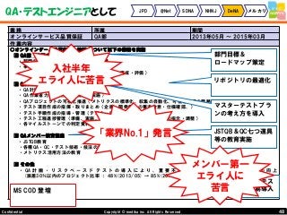 48Copyright © mediba inc. All Rights Reserved.Confidential
QA・テストエンジニアとして JPD @Net SDNA NHNJ DeNA メルカリ
業務 所属 期間
オンラインサービス品質保証 QA部 2013年05月 ～ 2015年03月
作業内容
○オンラインゲーム品質保証・検証 について以下の業務を実施
■ QA部 検証チームマネージャ
・部門の中長期目標策定＆目標達成を推進
・事業部・関連組織との各種調整を実施
・その他 マネージメント業務（含む、メンバー育成・評価）
■ QAプロジェクトマネージメント
・QA計画の策定＆サポート
・QA作業省力化の提案（計画時に実施）
・QAプロジェクトの可視化推進（メトリクスの標準化、収集の自動化、可視化作業の簡略化）
・テスト項目作成の指揮・取りまとめ（企画・開発側との要求合意・仕様確認、）
・テスト手順作成の指導・管理（テスター向け手順を作成）
・テスト工程進捗管理（準備、実施、バグ発見・修正、オフショアへの指示・調整）
・各マイルストーンでの判定資料を作成
■ QAメンバー教育担当
・JSTQB教育
・各種QA・QC・テスト技術・技法の教育
・メトリクス活用方法の教育
■ その他
・ QA 計 画 ・ リ ス ク ベ ー ス ド テ ス ト の 導 入 に よ り 、 重 要 不 具 合 早 期 発 見 ＆ 見 積 も り 精 度 の 向 上
(誤差30％以内のプロジェクト比率 ： 48%(2013/05) → 85%(2014/10) )
MS COD 登壇
部門目標＆
ロードマップ策定
JSTQB＆QC七つ道具
等の教育実施
リポジトリの最適化
リスクベースドテス
トの推進＆簡易導入
マスターテストプラ
ンの考え方を導入
入社半年
エライ人に苦言
メンバー第一
エライ人に
苦言
「業界No.1」発言
 