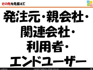 56Copyright © mediba inc. All Rights Reserved.Confidential
その先を見据えて
発注元・親会社・
関連会社・
利用者・
エンドユーザー
 