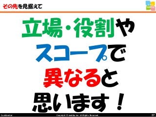 57Copyright © mediba inc. All Rights Reserved.Confidential
その先を見据えて
立場・役割や
スコープで
異なると
思います！
 