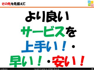 59Copyright © mediba inc. All Rights Reserved.Confidential
その先を見据えて
より良い
サービスを
上手い！・
早い！・安い！
 