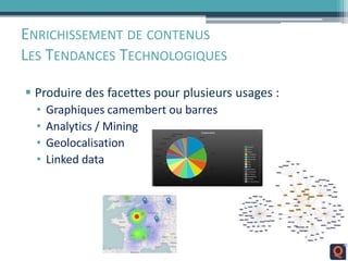ENRICHISSEMENT DE CONTENUS
LES TENDANCES TECHNOLOGIQUES
 Produire des facettes pour plusieurs usages :
• Graphiques camembert ou barres
• Analytics / Mining
• Geolocalisation
• Linked data
 