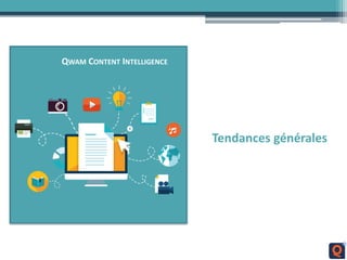 QWAM CONTENT INTELLIGENCE
Tendances générales
 