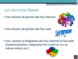 LES SOLUTIONS QWAM
 Une solution de gestion des flux internes
 Une solution de gestion des flux web
 Une solution d’intégration des flux internes et flux web
(contextualisation, intégration des contenus sur un
même métier, etc.)
 