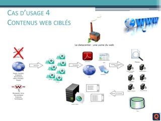 CAS D’USAGE 4
CONTENUS WEB CIBLÉS
 