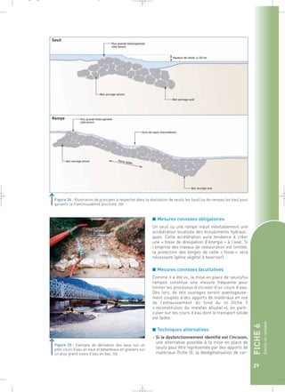FICHE 6 
Seuils et rampes 
29 
_ _ g 
Illustration de principes à respecter dans la réalisation de seuils (en haut) ou de rampes (en bas) pour 
■ Mesures connexes obligatoires 
Un seuil ou une rampe induit inévitablement une 
accélération localisée des écoulements hydrauli-ques. 
Cette accélération aura tendance à créer 
une « fosse de dissipation d’énergie » à l’aval. Si 
l’emprise des travaux de restauration est limitée, 
la protection des berges de cette « fosse » sera 
nécessaire (génie végétal à favoriser). 
■ Mesures connexes facultatives 
Comme il a été vu, la mise en place de seuils/ou 
rampes constitue une mesure fréquente pour 
limiter les processus d’incision d’un cours d’eau. 
Dès lors, de tels ouvrages seront avantageuse-ment 
couplés à des apports de matériaux en vue 
de l’exhaussement du fond du lit (fiche 5 
« reconstitution du matelas alluvial »), en parti-culier 
sur les cours d’eau dont le transport solide 
est faible. 
■ Techniques alternatives 
– Si le dysfonctionnement identifié est l’incision, 
une alternative possible à la mise en place de 
seuils peut être représentée par des apports de 
matériaux (fiche 5), la dévégétalisation de cer- 
Seuil 
Rampe 
garantir la franchissabilité piscicole.` 
Figure 25 : Exemple de dérivation des eaux sur un 
petit cours d’eau en haut et batardeaux en graviers sur 
un plus grand cours d’eau en bas.` 
 