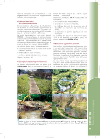 FICHE 10 
Remise à ciel ouvert de cours d’eau 
57 
dans la perspective de sa réouverture », s’est 
engagée depuis 2000 à restaurer progressivement 
la Bièvre sur son cours aval. 
 Objectifs des travaux 
de restauration envisagés 
Dans le cadre de cette politique de réhabilitation 
de la Bièvre, la Communauté d’Agglomération a 
souhaité commencer sa remise à ciel ouvert, par 
un chantier pilote sur un linéaire de 200 mètres au 
lieu-dit « le terrain des Prés » à Fresnes. 
Le projet d’aménagement, conçu par l’Atelier 
CEPAGE, s’est organisé autour de la réouverture de 
la Bièvre et de la création de milieux et de paysages 
diversifiés. La qualité de l’eau de la Bièvre s’étant 
suffisamment améliorée au niveau de Fresnes, le 
projet de réouverture a pu voir le jour dès 2003. 
Ce chantier répond donc à plusieurs objectifs : 
• assurer la continuité de la coulée verte reliant 
Fresnes à Gentilly ; 
• rendre la Bièvre à ses riverains ; 
• améliorer la diversité des milieux naturels. 
Niveau d’ambition : R2 
 Description des aménagements réalisés 
La Bièvre a été réinstallée dans son ancien lit et 
mise en valeur dans un environnement naturel, le 
terrain des Prés, reliquat de « nature » ayant 
échappé à l’urbanisation. 
Les travaux, menés sur 200 ml en 2002-2003, ont 
consisté en : 
• la suppression des dalles de béton ; 
• la recréation d’un ancien méandre ; 
• le modelage du profil des berges de façon à 
diversifier au maximum les conditions du 
milieu ; 
• la plantation de plantes aquatiques et semi 
aquatiques. 
Le coût total des travaux de restauration (2002- 
2003) a été d’environ 520 000 € HT pour 200 
mètres linéaires, soit 2 600 € HT/ml. 
 Evolution et appréciation générale 
Les bienfaits écologiques de la réouverture sont, 
4 ans après les travaux, tout à fait évidents. Une 
large gamme de biocénoses aquatique, rivulaire 
et terrestre s’est réinstallée : poissons, canards, 
martins-pêcheurs, batraciens, insectes divers 
(libellules et papillons). Une végétation naturelle 
associée aux milieux fluviatiles s’est elle aussi 
appropriée les rives. 
La réouverture n’aura cependant probablement 
que peu d’effets à l’échelle de la rivière dans son 
ensemble tant qu’une continuité plus importante 
ne sera pas atteinte. Ce projet très intéressant, 
a) b) 
Figure 57 : Vues du secteur restauré. a) Amont du secteur restauré. b) Esquisse du projet. c) Travaux de réou-verture 
(2003) (noter la présence d’une partie du collecteur à droite) [source b) et c) : atelier Cepage]. d) Secteur 
restauré (2007) [source a) et d) : Malavoi].` 
d) 
_ _ g 
 