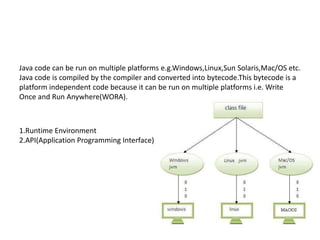Java | PPTX