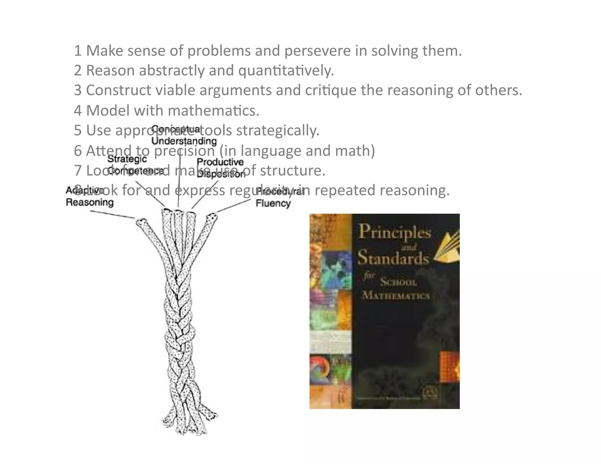 1 
Make 
sense 
of 
problems 
and 
persevere 
in 
solving 
them. 
2 
Reason 
abstractly 
and 
quan=ta=vely. 
3 
Construct 
viable 
arguments 
and 
cri=que 
the 
reasoning 
of 
others. 
4 
Model 
with 
mathema=cs. 
5 
Use 
appropriate 
tools 
strategically. 
6 
AFend 
to 
precision 
(in 
language 
and 
math) 
7 
Look 
for 
and 
make 
use 
of 
structure. 
8 
Look 
for 
and 
express 
regularity 
in 
repeated 
reasoning. 
 