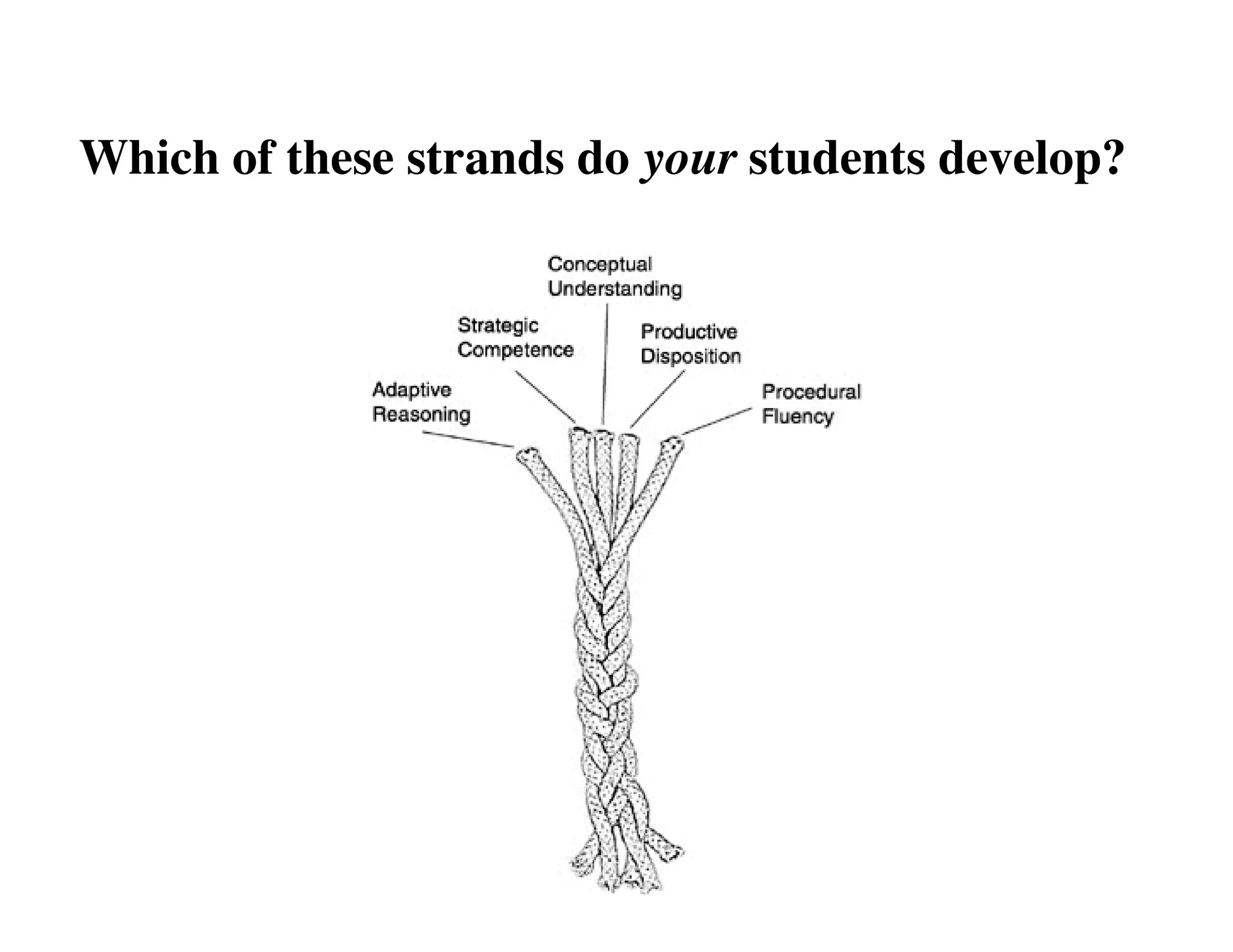 Which of these strands do your students develop? 
 