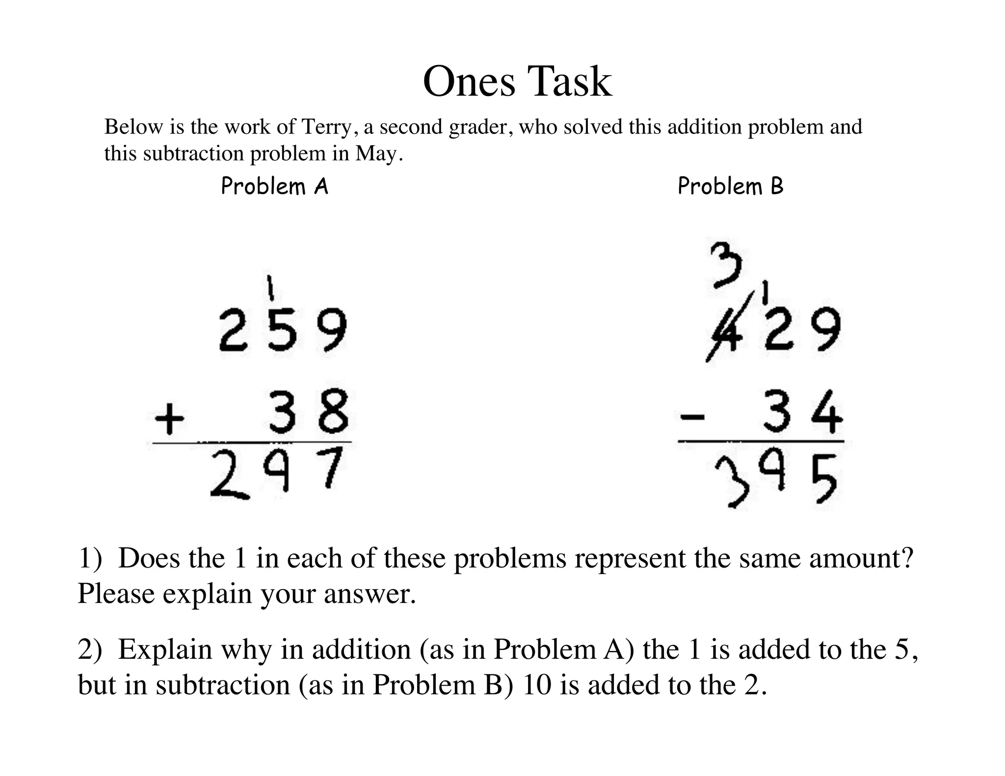 Ones Task 
Below is the work of Terry, a second grader, who solved this addition problem and 
this subtraction problem in May. 
Problem A Problem B 
1) Does the 1 in each of these problems represent the same amount? 
Please explain your answer. 
2) Explain why in addition (as in Problem A) the 1 is added to the 5, 
but in subtraction (as in Problem B) 10 is added to the 2. 
 