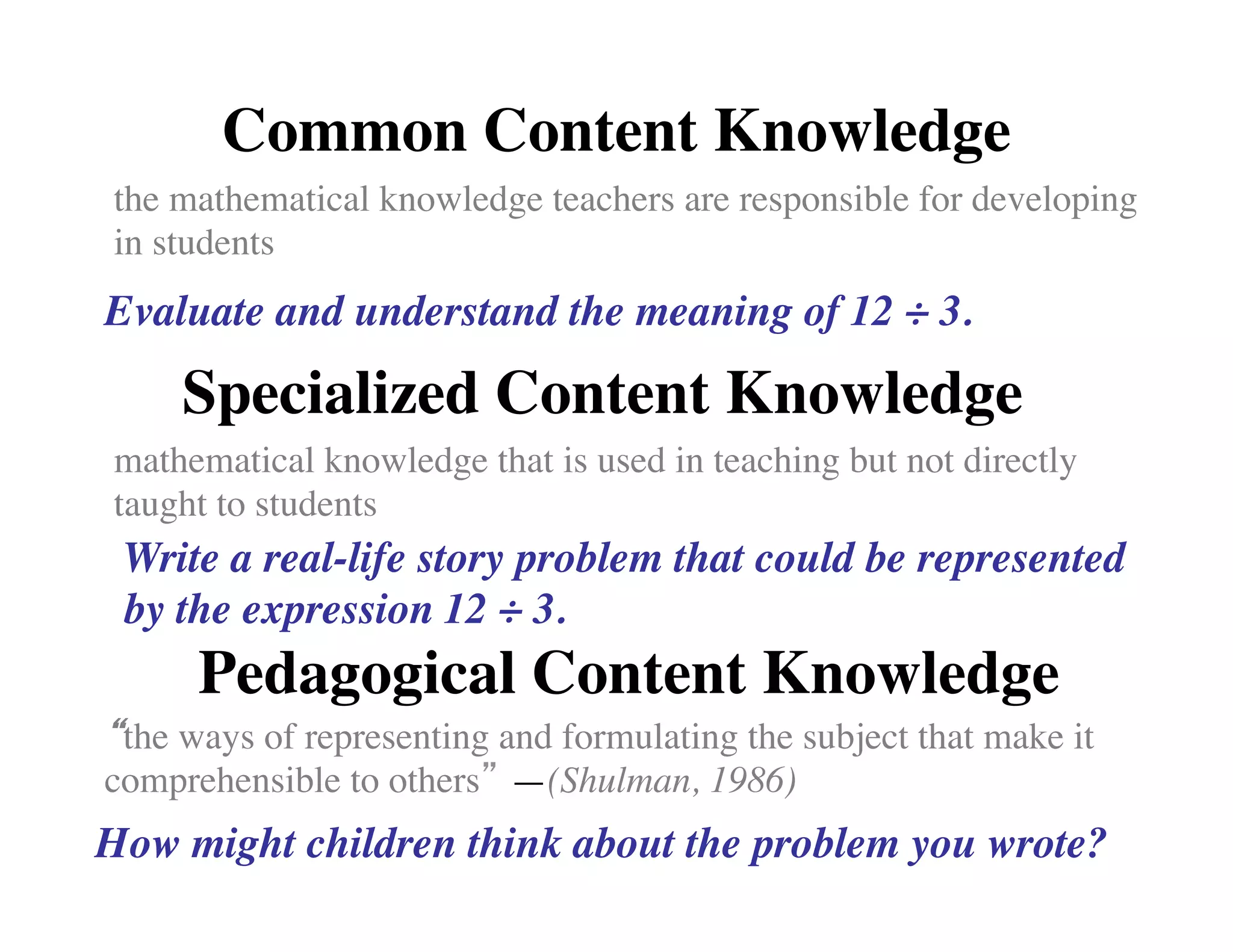 Common Content Knowledge 
the mathematical knowledge teachers are responsible for developing 
in students 
Evaluate and understand the meaning of 12 ÷ 3. 
Specialized Content Knowledge 
mathematical knowledge that is used in teaching but not directly 
taught to students 
Write a real-life story problem that could be represented 
by the expression 12 ÷ 3. 
Pedagogical Content Knowledge 
“the ways of representing and formulating the subject that make it 
comprehensible to others” —(Shulman, 1986) 
How might children think about the problem you wrote? 
 