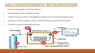 GAS CHROMATOGRAPHY INSTRUMENTATION
A basic gas chromatograph consists of the following:-
• A chromatographic column to separate the solutes.
• A supply of carrier gas and flow control apparatus to regulate the flow of carrier gas through the system.
• An injector to introduce an aliquot of sample or derivatized analytes as they elute from the column.
• A computer to control the system and process data.
 