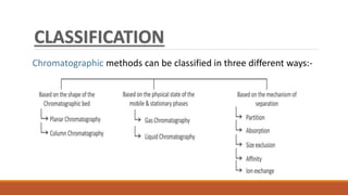 Chromatographic methods can be classified in three different ways:-
 