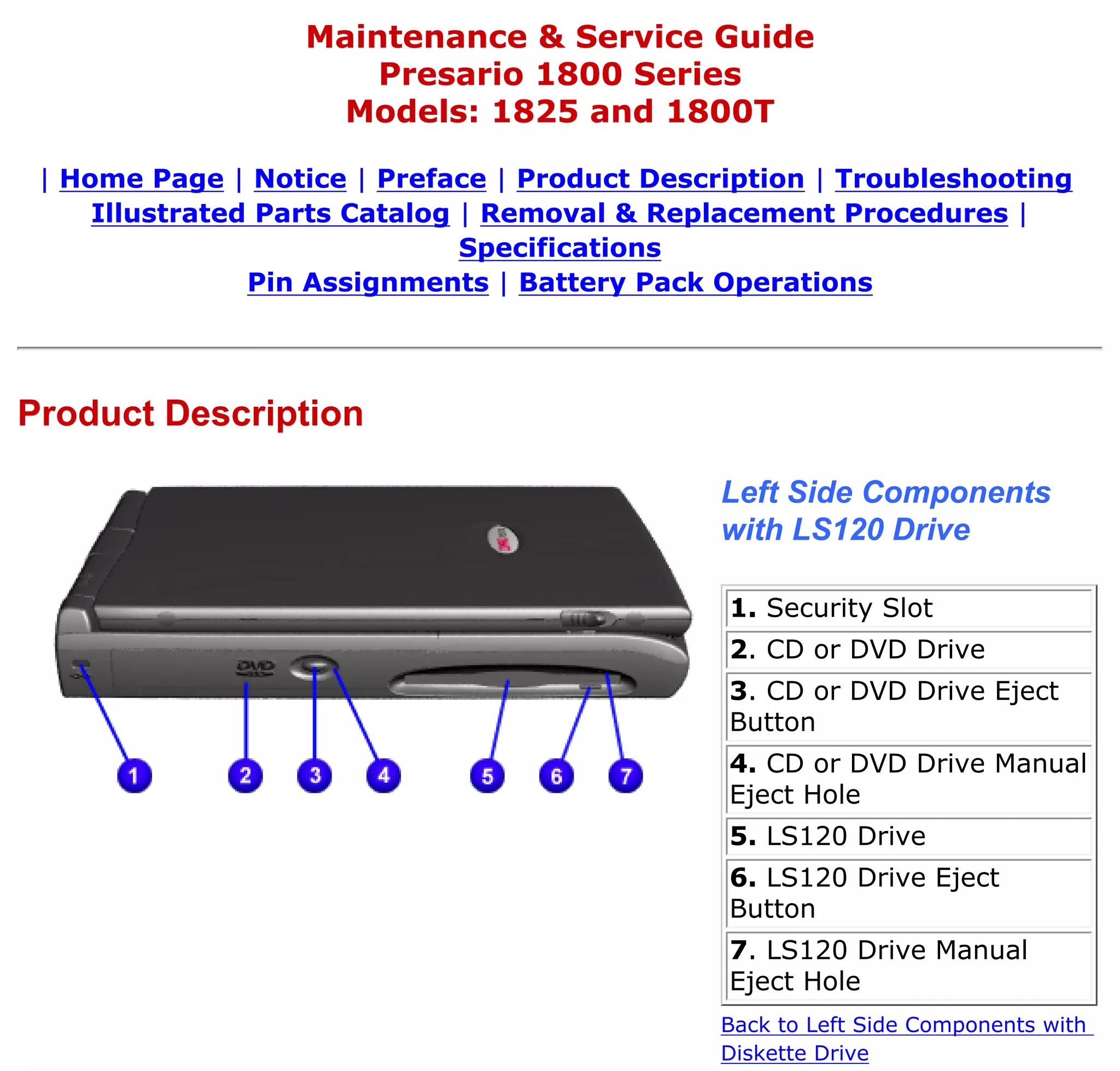 USER GUIDE OF COMPAQ Presario 1800T | PDF
