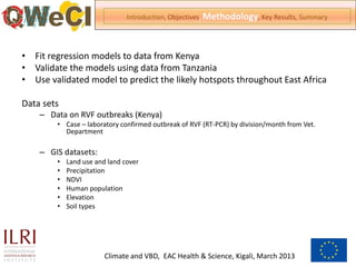 Mapping the distribution of potential Rift Valley fever hotspots in East Africa