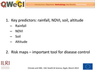 Mapping the distribution of potential Rift Valley fever hotspots in East Africa