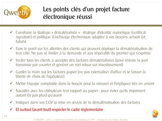 Les points clés d’un projet facture
                             électronique réussi

      Construire la stratégie « dématérialisée » : stratégie d’identité numérique (certificat
       signature) et politique d’archivage électronique adaptée à vos besoins actuels (et
       futurs)
      Faire le point sur les attentes des clients qui peuvent déployer la dématérialisation de
       leur côté. Ne pas se limiter à la demande et aux impératifs du premier qui s’exprime
      Inciter tous les clients à accepter des factures dématérialisées (pour réduire la part
       transmise par courrier et générer un réel retour sur investissement)
      Garder la main sur les factures papier (ne pas externaliser d’office et se laisser la
       liberté de choix de l’opérateur)
      Mettre l’équipe comptable dans la boucle pour la rassurer et l’impliquer très en amont
      Travailler avec les utilisateurs leur rapport au papier : pour éviter qu’ils impriment
       autant (si pas plus) qu’avant
      Indiquer dans vos CGV la mise en œuvre de la dématérialisation des factures
      Et surtout (avant tout) respecter le cadre réglementaire
11
                    © QWEEBY – 2012 – La technologie Qweeby est protégée par l’APP – Qweeby est une marque déposée
 