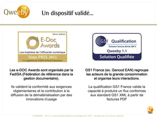 Un dispositif validé…




Les e-DOC Awards sont organisés par la                              GS1 France (ex. Gencod EAN) regroupe
FedISA (Fédération de référence dans la                             les acteurs de la grande consommation
        gestion documentaire).                                           et organise leurs interactions.

Ils valident la conformité aux exigences                               La qualification GS1 France valide la
  réglementaires et la contribution à la                               capacité à produire un flux conformes
diffusion de la dématérialisation par des                               aux standard GS1 XML à partir de
           innovations d’usage                                                      factures PDF



              © QWEEBY – 2012 – La technologie Qweeby est protégée par l’APP – Qweeby est une marque déposée
 