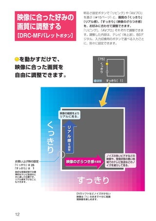 AV
                    115



                          AV
 DRC-MF                             BS




     25
      1




          DVD
                1




12
 