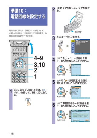 10                                 2




                                                3              DRC–MF   DRC4




                                                           b


                                       4~9      4   f /F


                                       3,10
    NHK1
            BS
             NHK2
                     CS   10
                          NHKh
                                       2                   b
    BS
      1
      4
      BSJ
             BS

             BS
                 2
                 5
                           3
                          BS-i
                           6
                          WOW
                                       1            f/F
      7          8         9
                                                5
      BS                                   BS
1                                     BS                   b
                                 BS
                                                    f /F
                                                6
                                                           b



146
 
