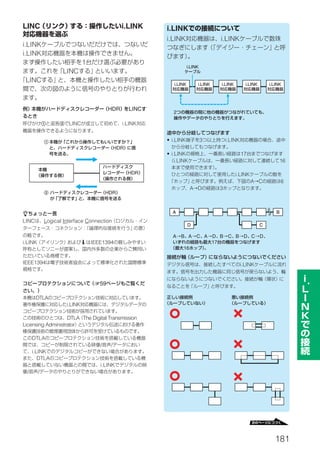 LINC                                              i.LINK     i.LINK
                                                             i.LINK             i.LINK
i.LINK
i.LINK
                                1
                    LINC
 LINC



                                           HDR        LINC
                                                                2

             1     2   LINC                       i.LINK


             1                                               • i.LINK       3       i.LINK
                                                HDR
                                                             • i.LINK                        17
                                                                 i.LINK                                   16

                                                      HDR                               i.LINK
                                                                                                  A C         6
                                                                          A D   3
             2                             HDR



z                                                              A                                          B
LINC         Logical Interface Connection
                                                                        D                             C

                                                               A B A C A D B C B D C D
i.LINK                              IEEE1394                             17
                                                                  16

IEEE1394                                                                                     i.LINK


                                     159



                                                                                                                  .
       DTLA
                       i.LINK

                   DTLA The Digital Transmission
Licensing Administrator

     DTLA
                                       /    /
     i.LINK
        DTLA
                                       i.LINK
 /       /




                                                                                                          181
 