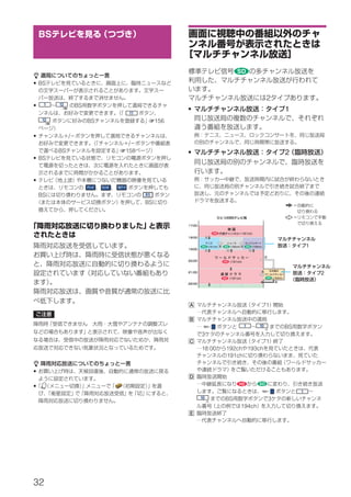 BS



z
• BS

                                                                          2
•    1   12       BS
                              11
                                           •                                  1
    12                 BS           1156


•             /
                              /
         BS                 1158           •                                  2
• BS


•

    BS                             BS
                                   BS




                                                                                       1




                                                                                           2




                                           A                              1

                                           B
                                                10          1       10        BS
                                               3
                                           C                              1
                                               18:00   192ch 193ch
                                                       191ch
z
•
                                           D
•
                                                                     10            1
                                               10      BS                 3
                                                            194ch
                                           E




32
 