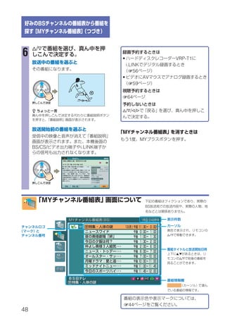 BS
         MY

     f/F
6                               •                        VRP-T1
                                    i.LINK
                                      156
                                •            AV
                                    159

              b                 164


     z                          f/F/g/G




                                MY
                                     1       MY
     BS/CS/            i.LINK


                   –




               b


          MY
                                              BS




                                                   f/F




                                                         v/V
                                                           f/F




                                144
48
 
