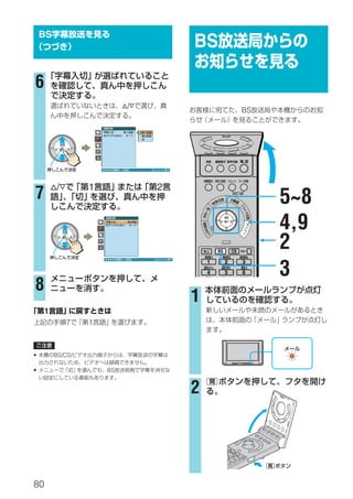 BS
                                      BS

6
                            f/F
                                                               BS




                   b

         f/F       1              2
7                                                                     5~8
                                                                      4,9
                   b
                                          NHK1
                                                 BS
                                                  NHK2
                                                          CS   10
                                                               NHKh
                                                                      2
                                                                      3
                                           1          2         3
                                          BS      BS           BS-i
                                           4          5         6
                                          BSJ     BS           WOW

8
                                      1
     1
               7   1



•        BS/CS/

•                      BS


                                      2




80
 
