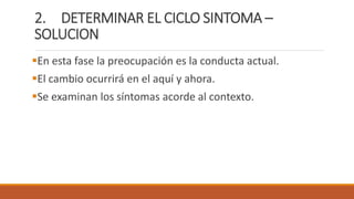 2. DETERMINAR EL CICLO SINTOMA –
SOLUCION
En esta fase la preocupación es la conducta actual.
El cambio ocurrirá en el aquí y ahora.
Se examinan los síntomas acorde al contexto.
 