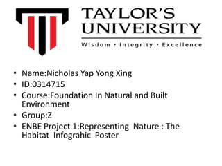 • Name:Nicholas Yap Yong Xing
• ID:0314715
• Course:Foundation In Natural and Built
Environment
• Group:Z
• ENBE Project 1:Representing Nature : The
Habitat Infograhic Poster
 