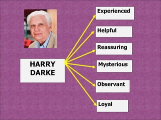 HARRY DARKE Experienced Helpful Reassuring   Mysterious   Observant  Loyal   