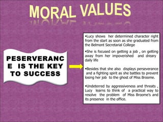 PESERVERANCE  IS THE KEY TO SUCCESS Lucy shows  her determined character right from the start as soon as she graduated from the Belmont Secretarial College She is focused on getting a job , on getting away from her impoverished  and dreary  daily life Besides that she also  displays perseverance  and a fighting spirit as she battles to prevent losing her job  to the ghost of Miss Broome. Undeterred by aggressiveness and threats , Lucy  learns to think of  a practical way to resolve  the problem  of Miss Broome’s and its presence  in the office. 