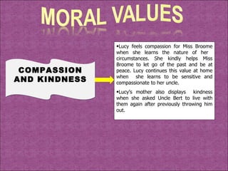 COMPASSION AND KINDNESS Lucy feels compassion for Miss Broome when she learns the nature of her  circumstances. She kindly helps Miss Broome to let go of the past and be at peace. Lucy continues this value at home when  she learns to be sensitive and compassionate to her uncle. Lucy’s mother also displays  kindness when she asked Uncle Bert to live with them again after previously throwing him out. 
