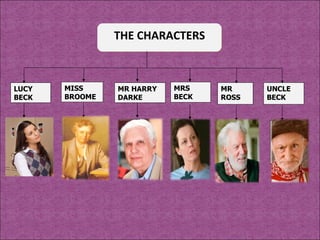 THE CHARACTERS LUCY BECK MISS BROOME MR HARRY DARKE MR ROSS UNCLE BECK MRS BECK PICTURE PICTURE PICTURE PICTURE PICTURE PICTURE 