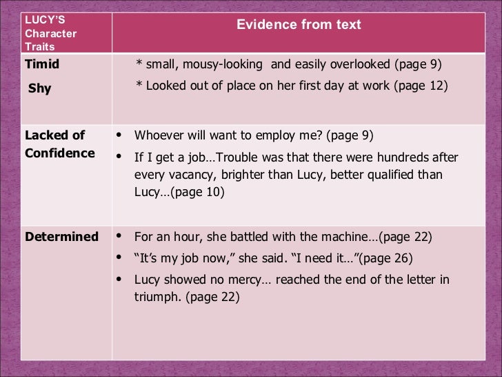 qwertyuiop characteristics of miss broome ghost Scribd es red social de lectura y publicación más importante del mundo. qwertyuiop characteristics of miss broome ghost Scribd es red social de lectura y publicación más importante del mundo.